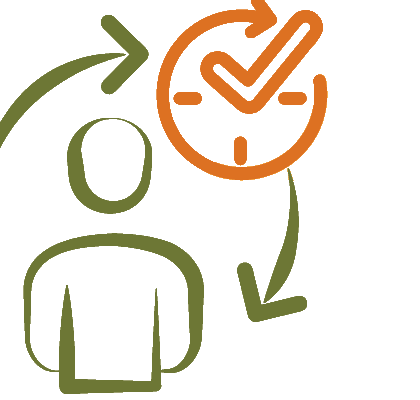 Intervention and Escalation